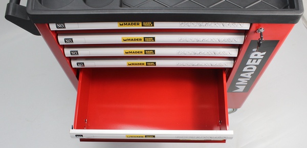 Carro Herramientas Taller Completo 156 Piezas